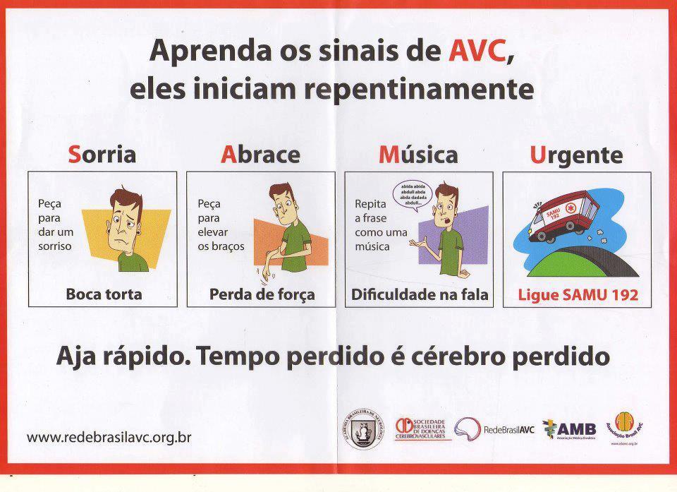 Aprenda Os Sinais De AVC Oral X